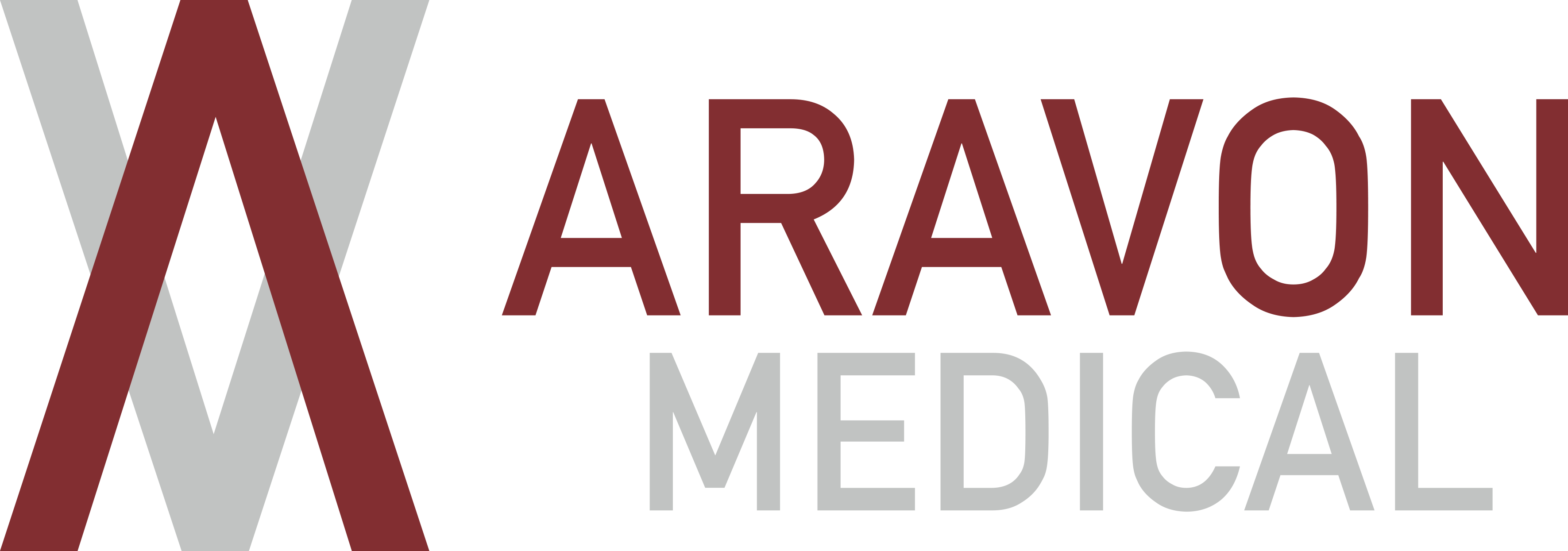 Aravon Medical